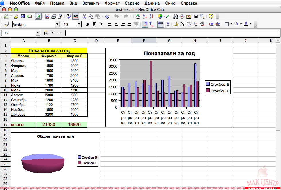 shop learning mathematics issues