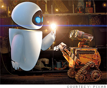  Apple        Wall-E  Pixar