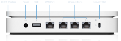 Airport Extreme   Apple TV