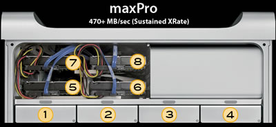 MaxConnect kit -     Mac Pro