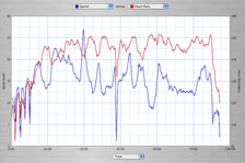 Training Center -  -  Garmin