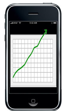iPhone -   Apple