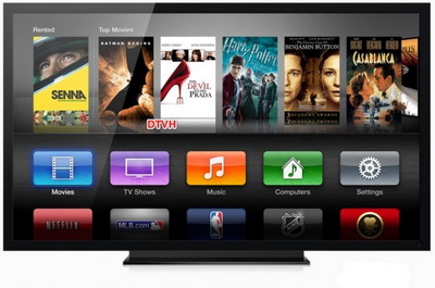  WWDC       Apple TV