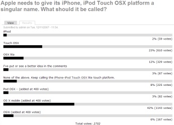      OS X  Apple iPhone  iPod touch