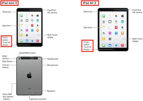  iPad Air 2  iPad mini 3  