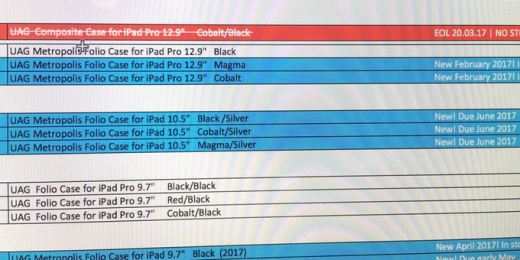     10,5- iPad