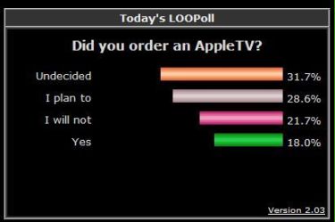    Apple TV