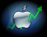  Apple Mac    2007   2,1    Citigroup