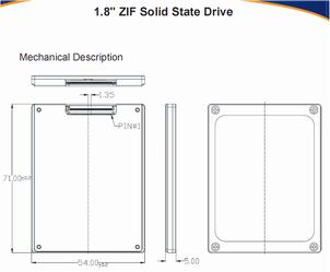    Apple MacBook Air SSD   Super Talent