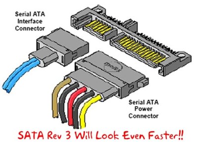  SATA Revision 3.0