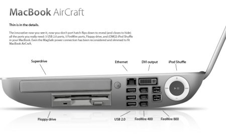 MacBook AirCraft -  