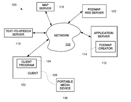 Podmaps -   Apple