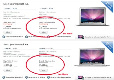  MacBook Air   $500