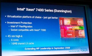   Intel Dunnington Xeon 7400
