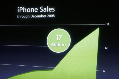  30  iPhone  iPod touch