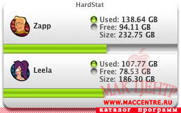 HardStat 2.01 WDG  Mac OS X - , 