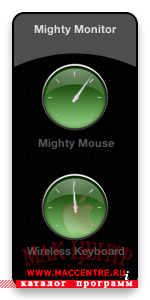 MightyMonitor Widget 1.0 WDG  Mac OS X - , 