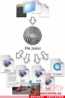 File Juicer 4.9.2  Mac OS X - , 
