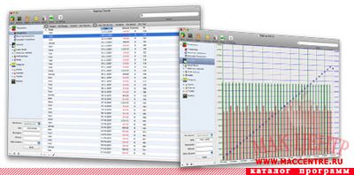 FinanceToGo 1.6.3  Mac OS X - , 