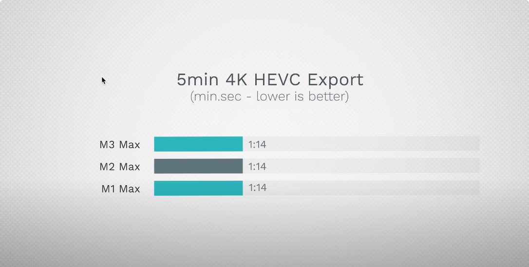 5min 4K HEVC Export Large.jpeg