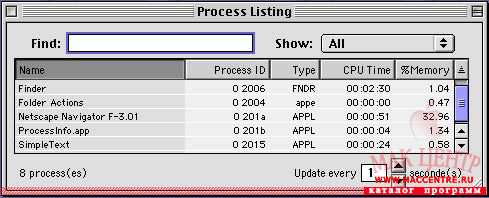 ProcessInfo 1.3.1 для Mac OS 9 - описание, скачать