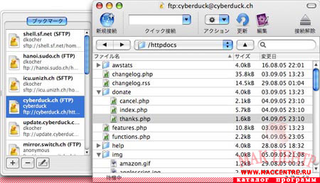 Cyberduck 3.2 для Mac OS X - описание, скачать