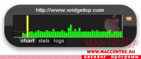 Web Monitor 1.0 WDG