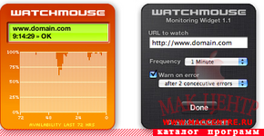 WatchMouse Site Monitor 2.0.5 WDG