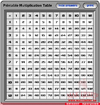 Times Table Maker 2.0