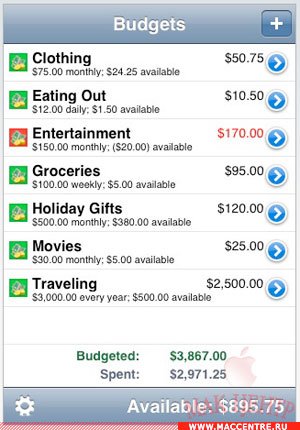 Ace Budget 1.8  iPhone - , 